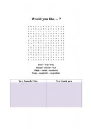 English Worksheet: would you like...?