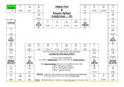 English Worksheet: Simple Past X Present Perfect Game