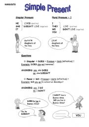 English Worksheet: Simple present Handout