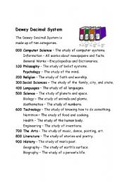English worksheet: Dewey Decimal System