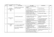 English Worksheet: spoken cycle