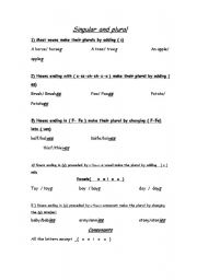 English worksheet: Singular and plural