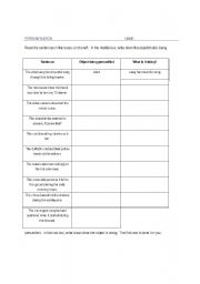 English Worksheet: Personification
