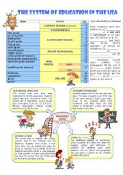 English Worksheet: THE SYSTEM OF EDUCATION IN THE USA