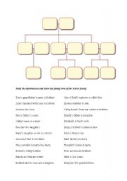 English Worksheet: Family tree