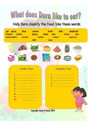 English Worksheet: Healthy and Unhealthy food 