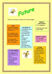 English worksheet: FUTURE