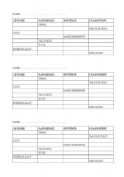 English worksheet: comparative and superlative- short test for polish students