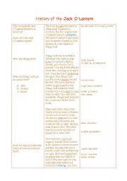 English worksheet: Halloween- Jack O Lantern