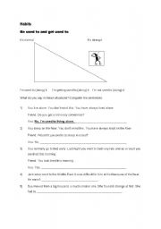 English Worksheet: Habits - 