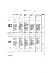 English Worksheet: paragraph rubric