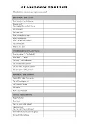 English Worksheet: Classroom English