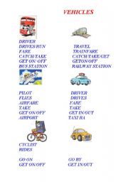 English Worksheet: Vehicles