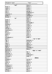  HOW TO MAKE PLURAL NOUNS