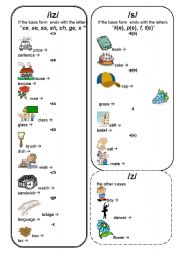 PLURAL NOUNS - PRONUNCIATION 