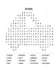 English Worksheet: My Family