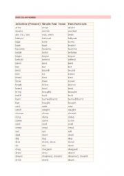 irregular verb list
