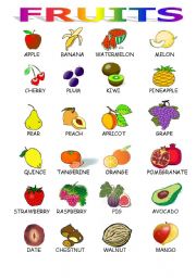English Worksheet: All Fruits In 1 Page