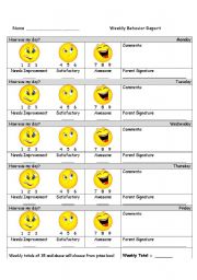 Behavior Chart