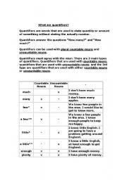 English Worksheet: quantifiers