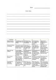 English Worksheet: Main Idea