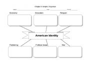 English worksheet: American Identity Thinking Web 