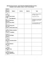 English worksheet: english study lesson plans for 4th grade