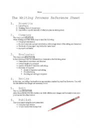 English Worksheet: The Writing Process Checklist 