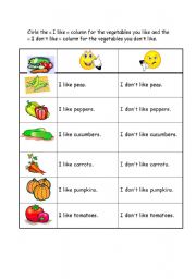 English Worksheet: I like/ I dont like, activity for vegetables