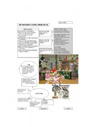 English Worksheet: Souvenirs