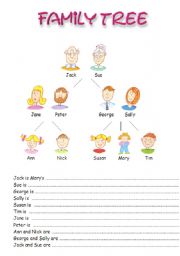 English Worksheet: Family tree