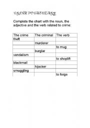 English Worksheet: Crime vocabulary