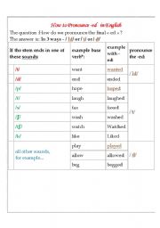 English Worksheet: Pronunciation of the final 