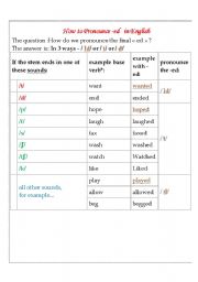 Pronunciation of the final 