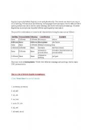English Worksheet: homophone