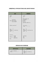 English worksheet: Greetings