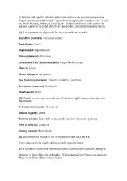 English Worksheet: Places in the city