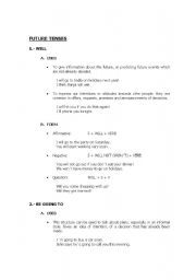 English worksheet: Future Tenses