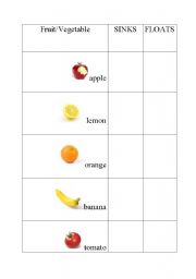 English Worksheet: floats or sinks