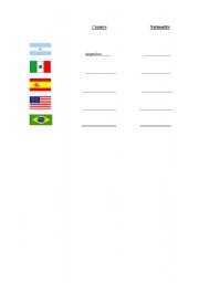 English worksheet: Nationalities