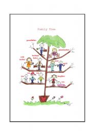 family tree