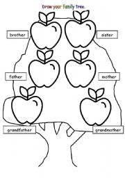 English Worksheet: Family tree