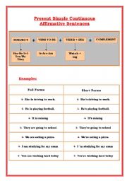 English Worksheet: Present Continuous