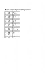 English Worksheet: Phonemes