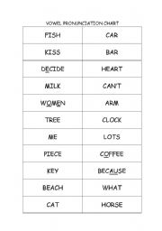English worksheet: Vowel Pronunciation Cards