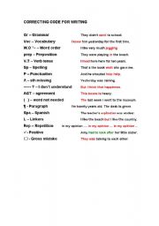 English worksheet: Correcting Code for Writing with examples