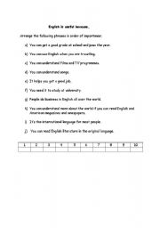 English worksheet: English is useful because...