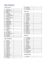 English worksheet: Mind and Senses Wordlist