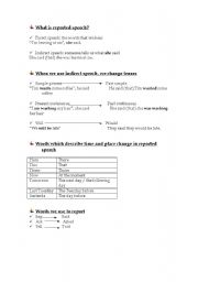 English Worksheet: Reported speech for teenagers.