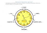 English Worksheet: What time is it?/Whats the time? + Fill in the gaps